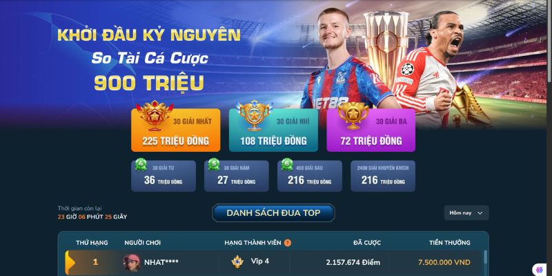 Khuyến mãi TA88 đến 900 triệu đồng tùy thuộc vào doanh thu của người chơi